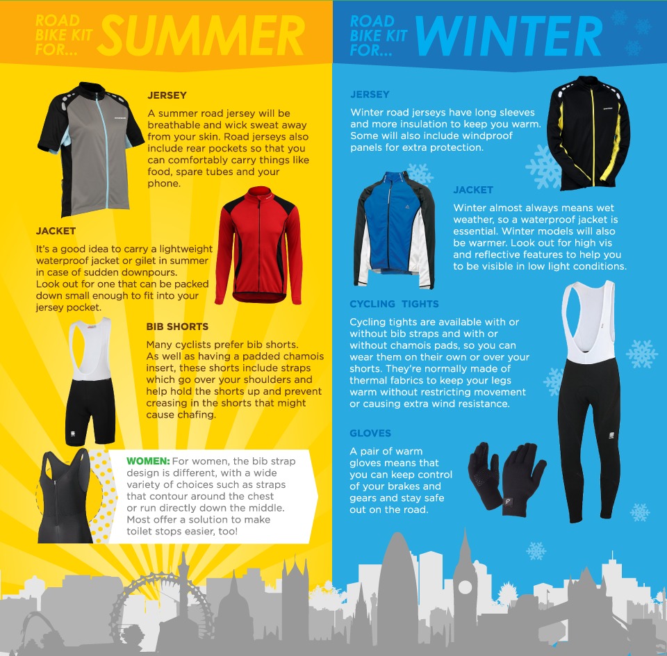 summer and winter bike gear