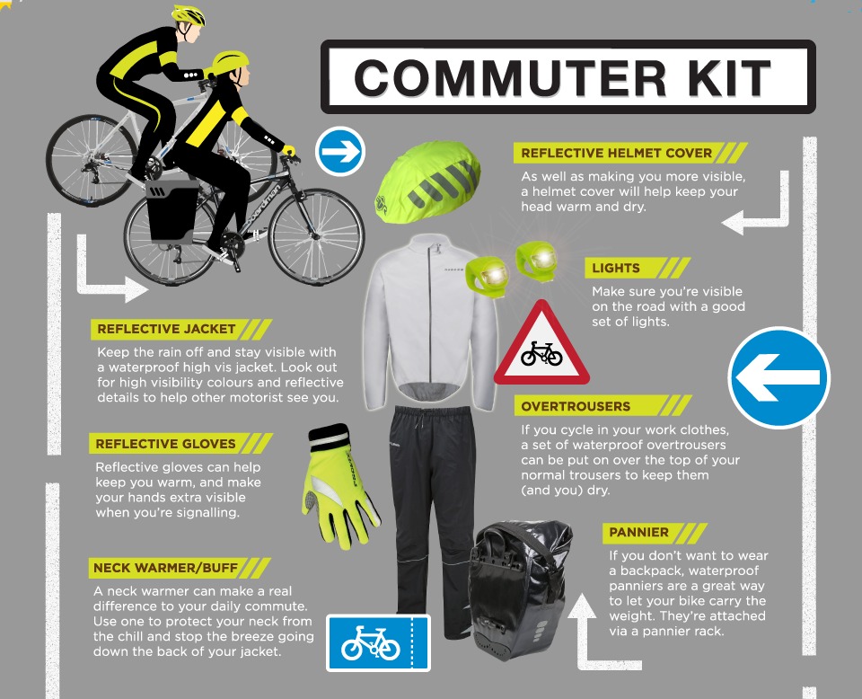 commuter cycling kit